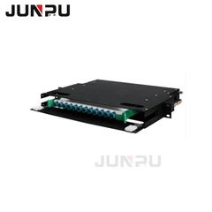 Optisch distributieframe